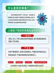 新冠病毒小知识