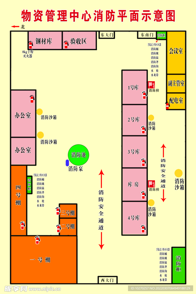 示意图