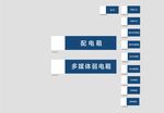 标识牌