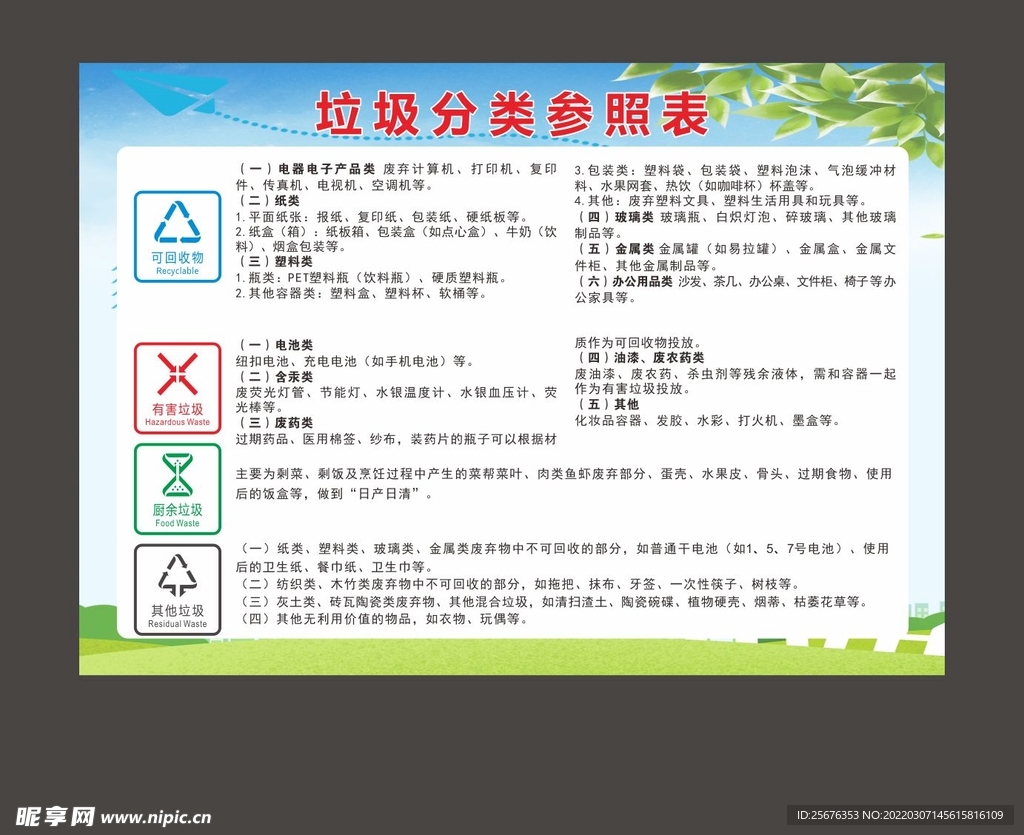 垃圾分类
