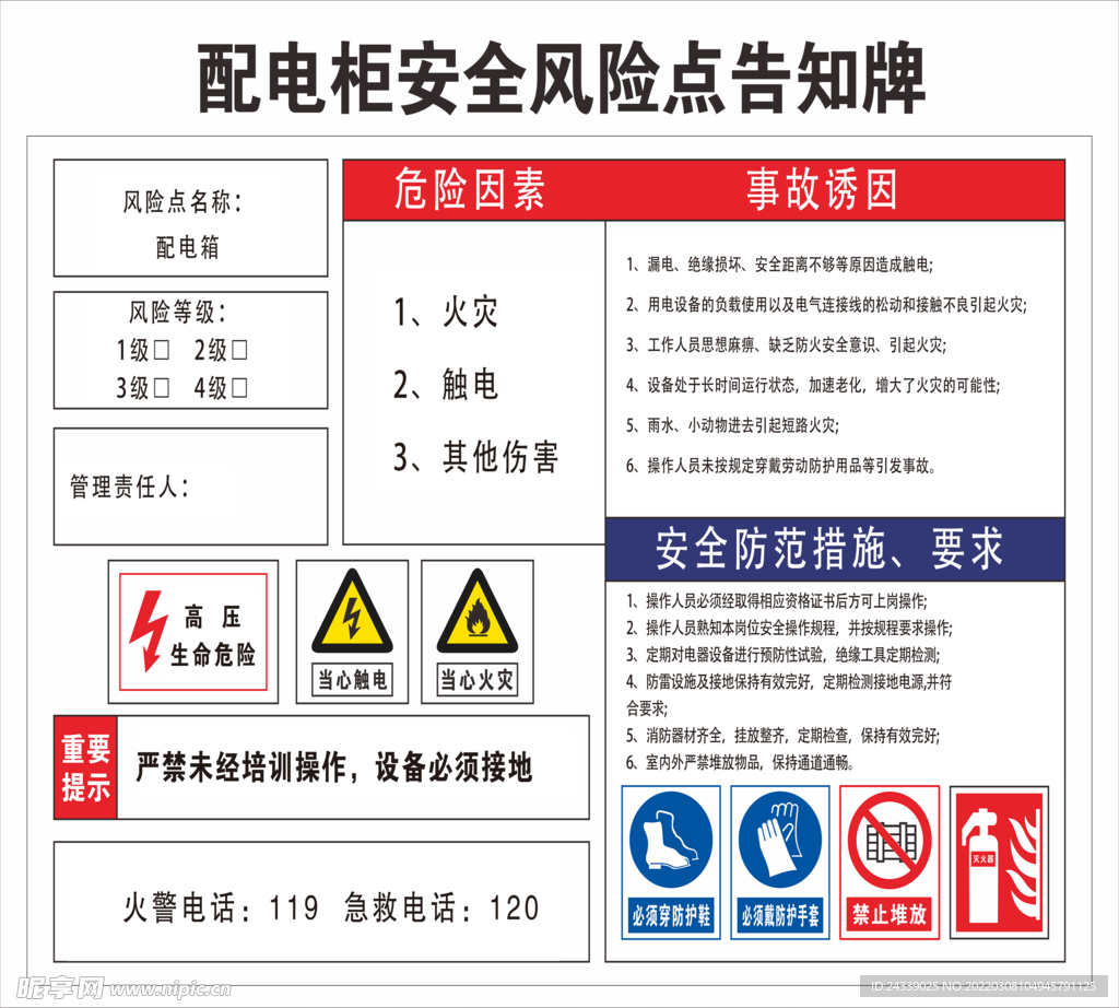 配电柜安全风险点告知牌