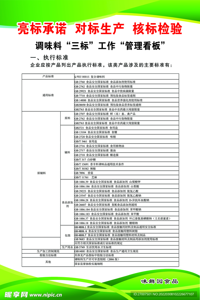 调味料三标制度