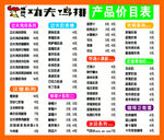 功夫鸡排菜单