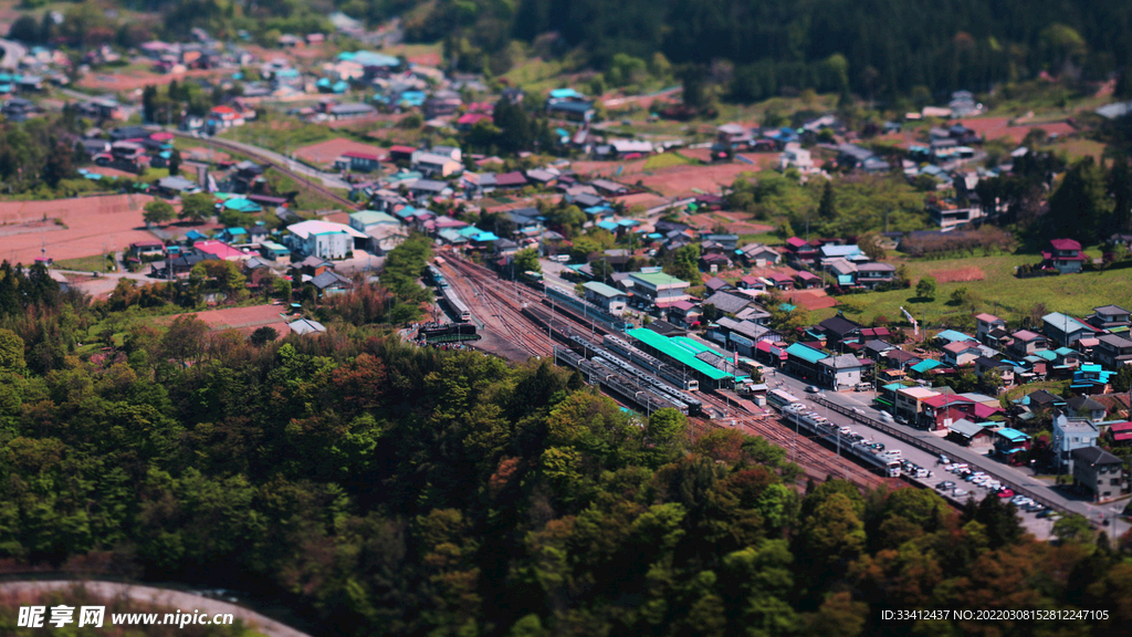城市