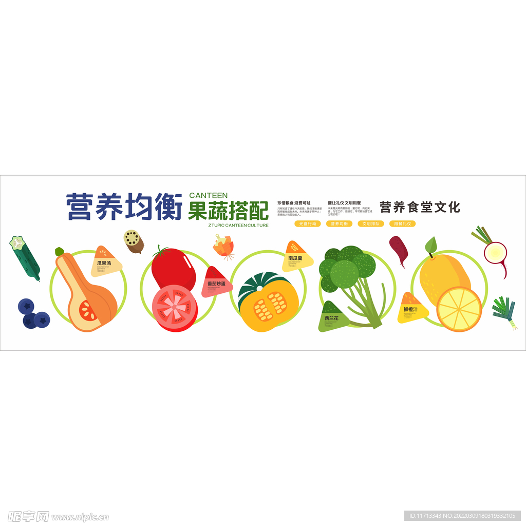 食堂文化墙 