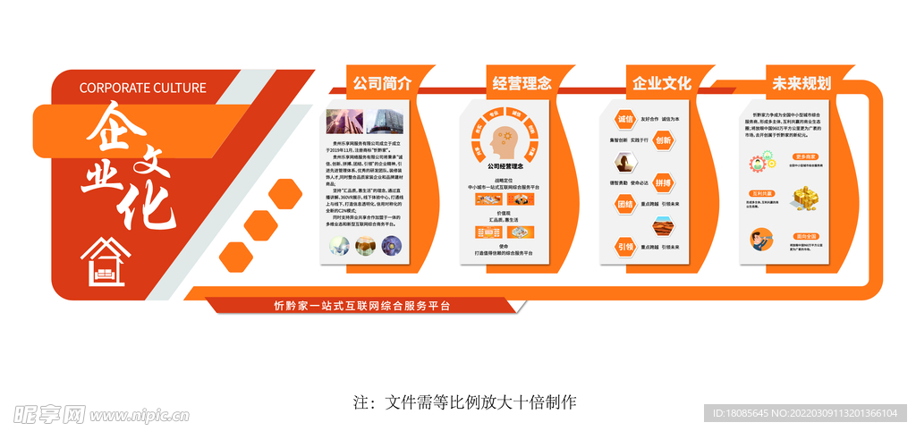 文化墙 企业文化