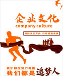 励志文化墙