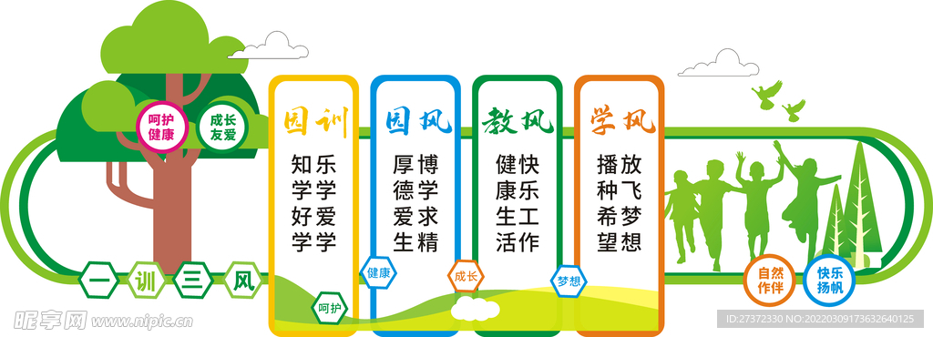 一训三风