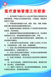 医疗职责