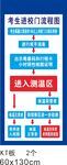 扫码流程图