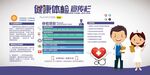 健康体检专栏