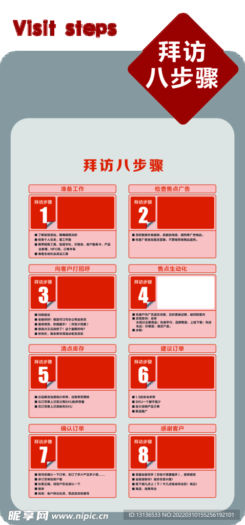 拜访 步骤