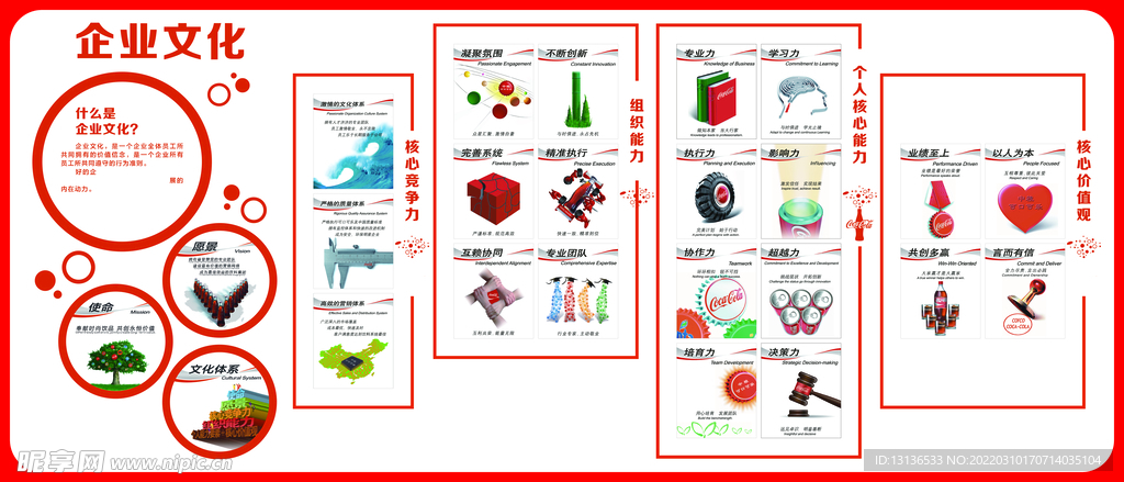 企业 文化