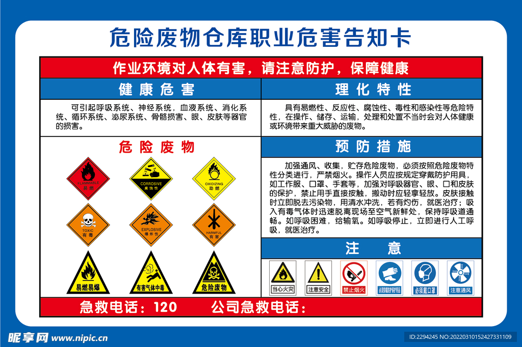 危险废物仓库职业危害告知卡