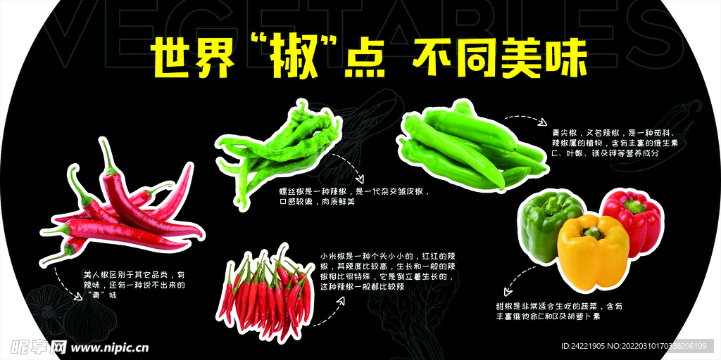 辣椒吊牌