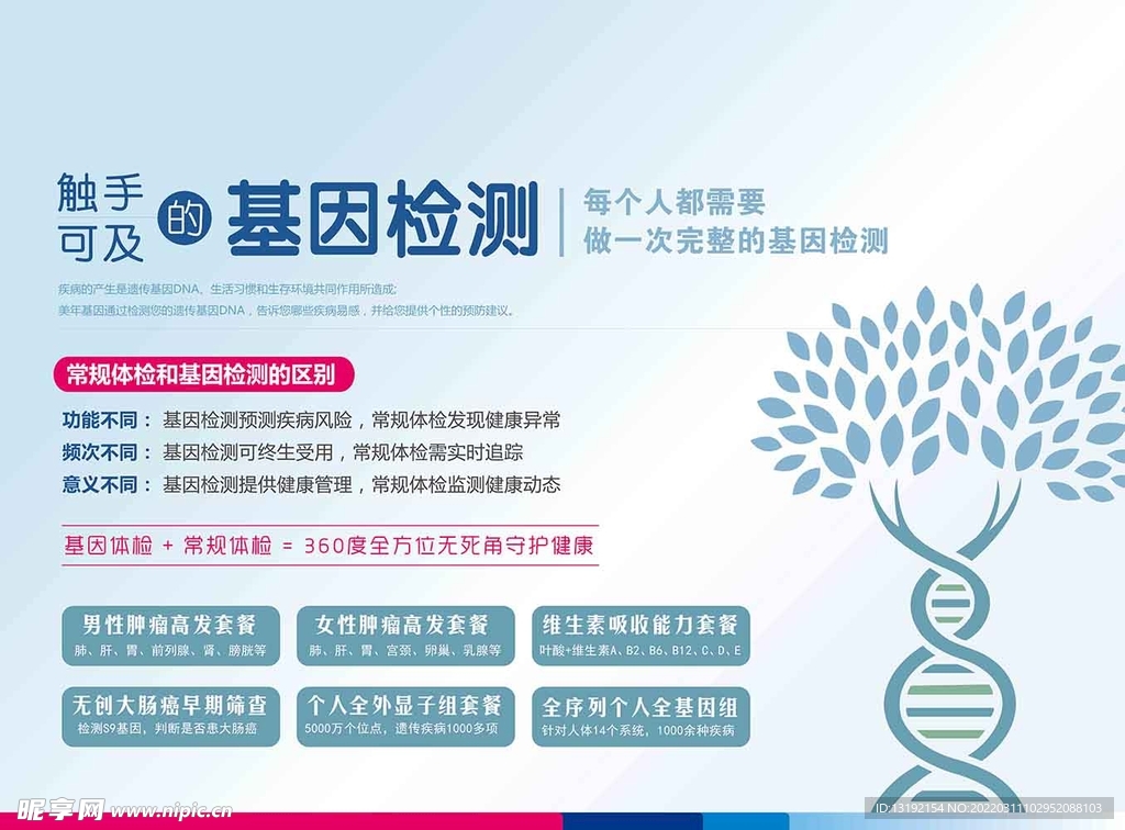 生物科学 基因检测 广告 宣传