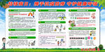 结核病日宣传栏