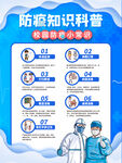  防疫小知识 