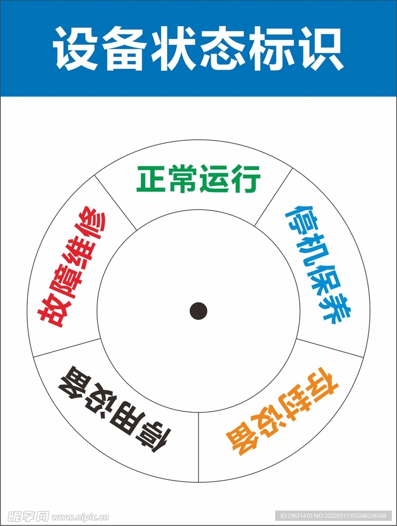 设备标识