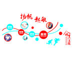 企业文化墙