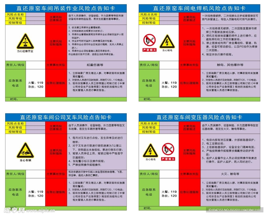 风险点告知牌 