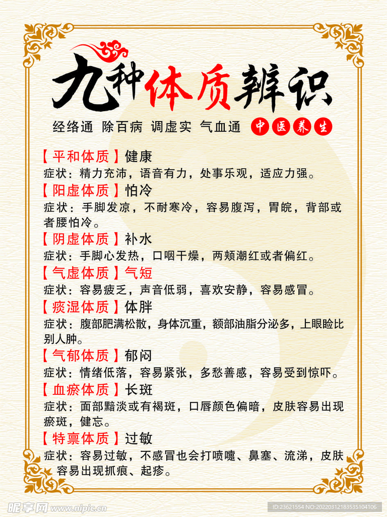 中医养生之道 九种体质辨识