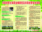 农药经营主体职业病防控及农药经