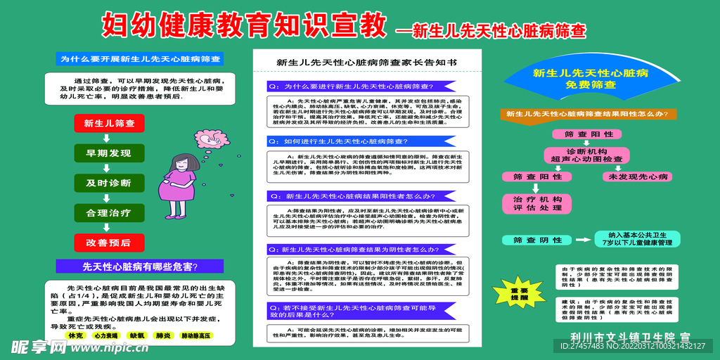 新生儿先天性心脏病筛查