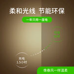 诚信315海报        