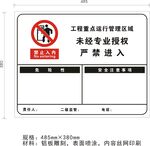 禁止入内矢量提示牌