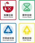 树立垃圾分类