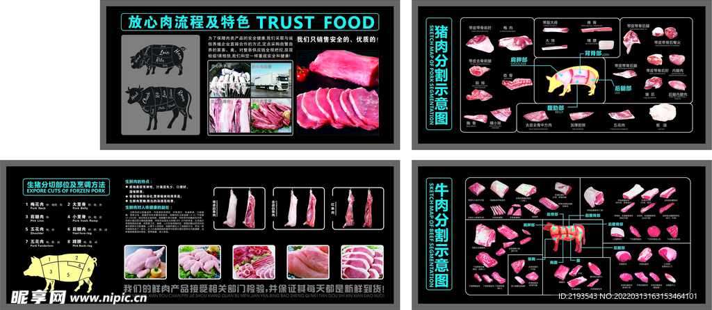 超市  猪肉 牛肉分割图
