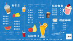 奶茶价目表