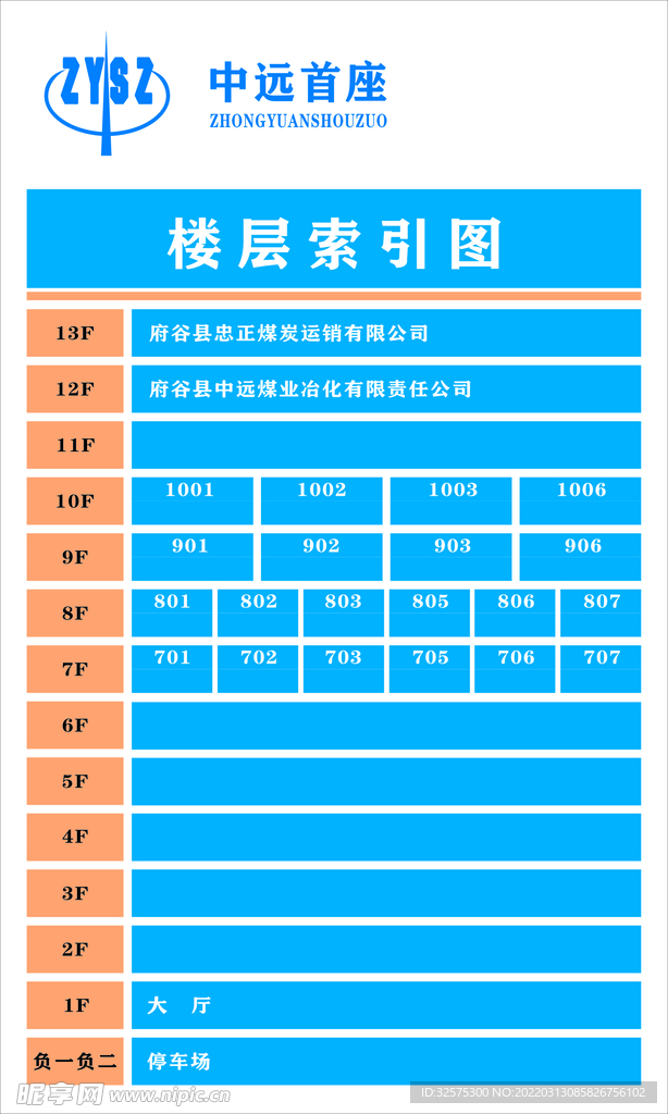 楼层索引图