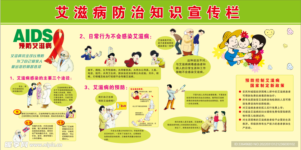 艾滋病宣传栏