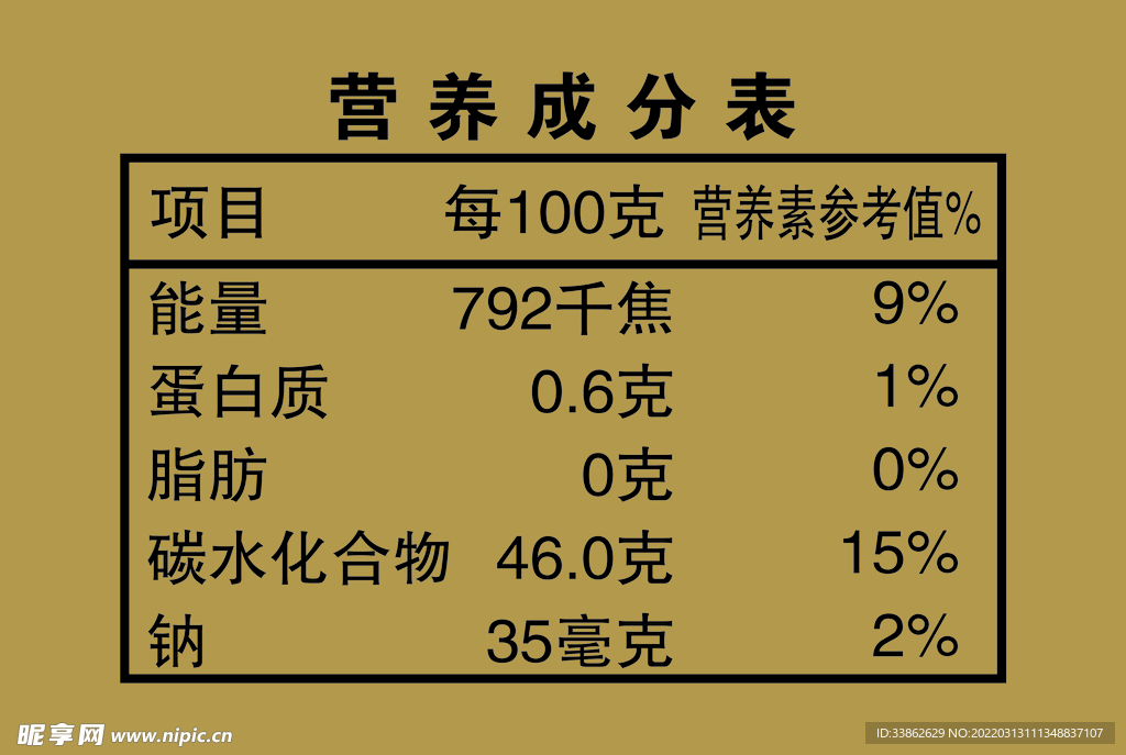 营养成分表