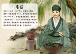 中医文化 