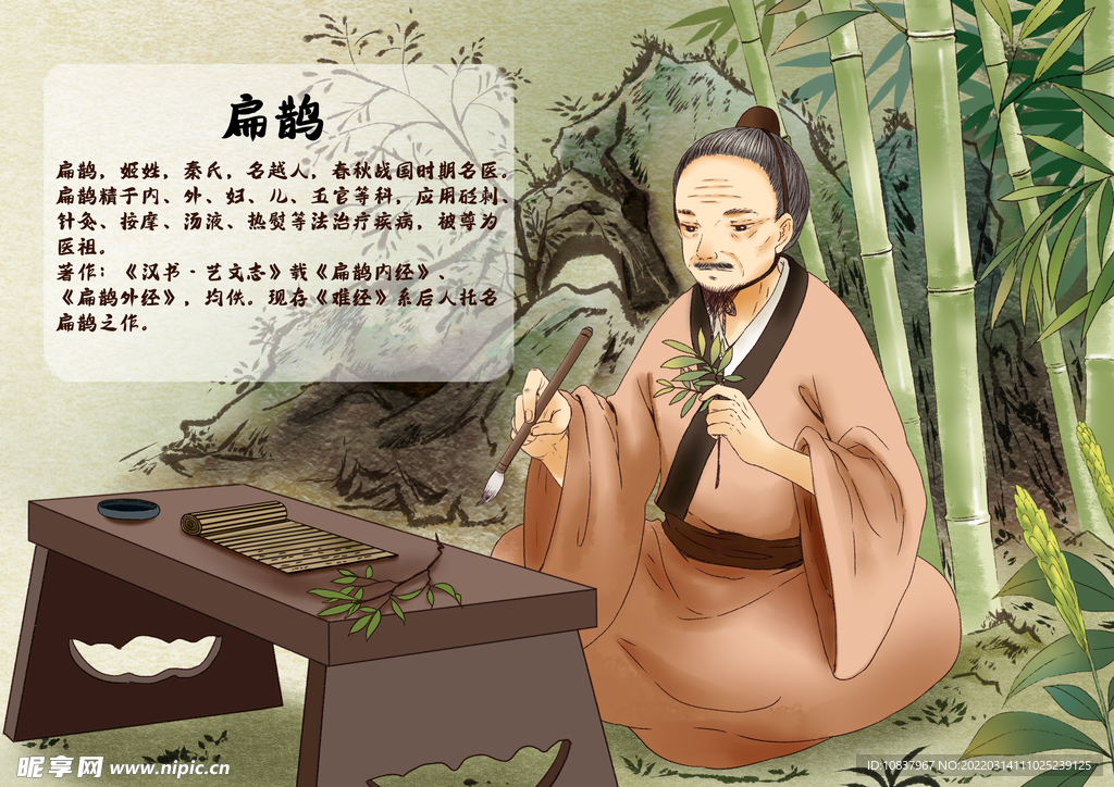 中医文化 