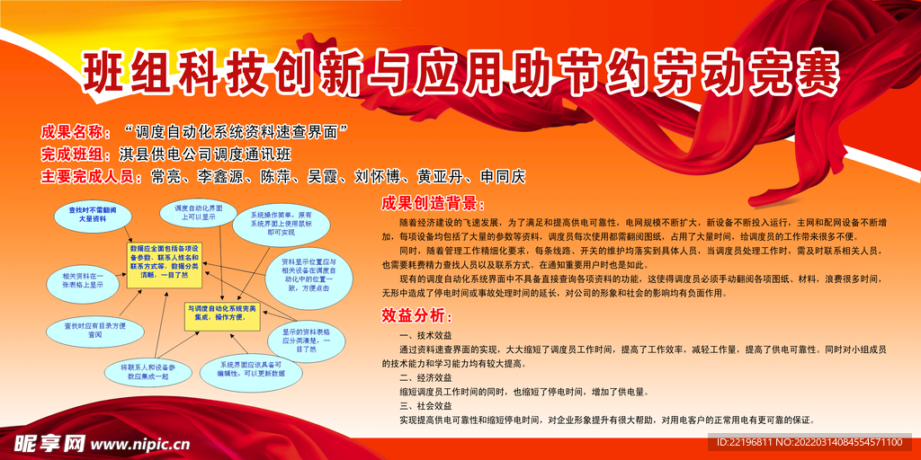 调度自动化系统资料速查界面