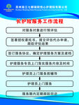 工作流程制度