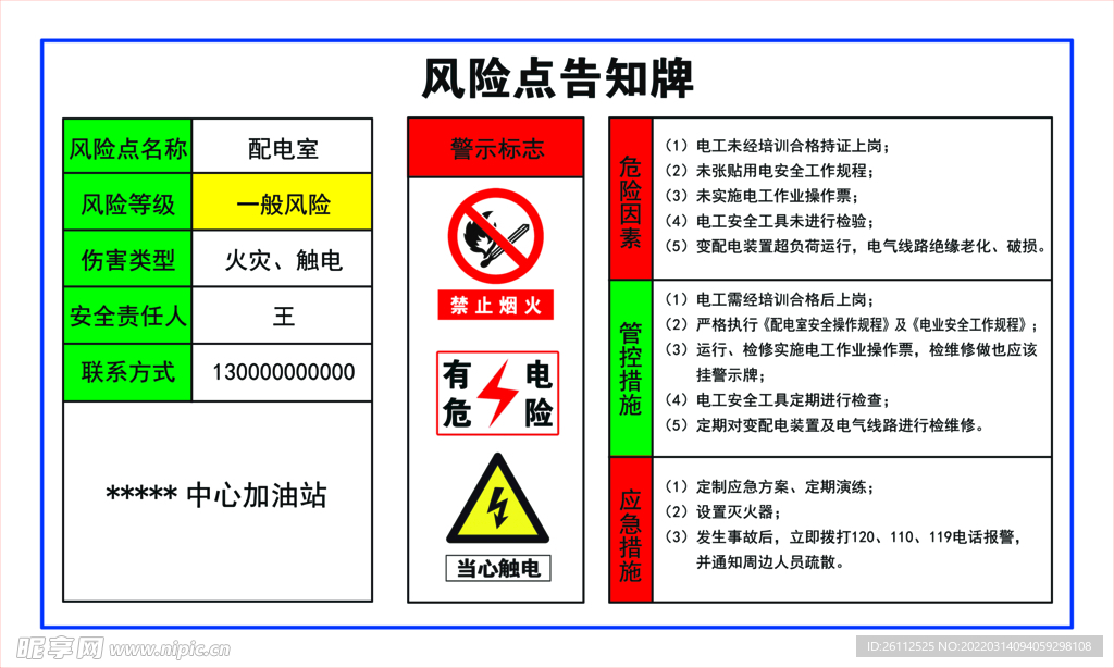 风险点告知卡