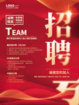 企业招聘海报