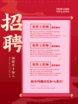 企业招聘海报
