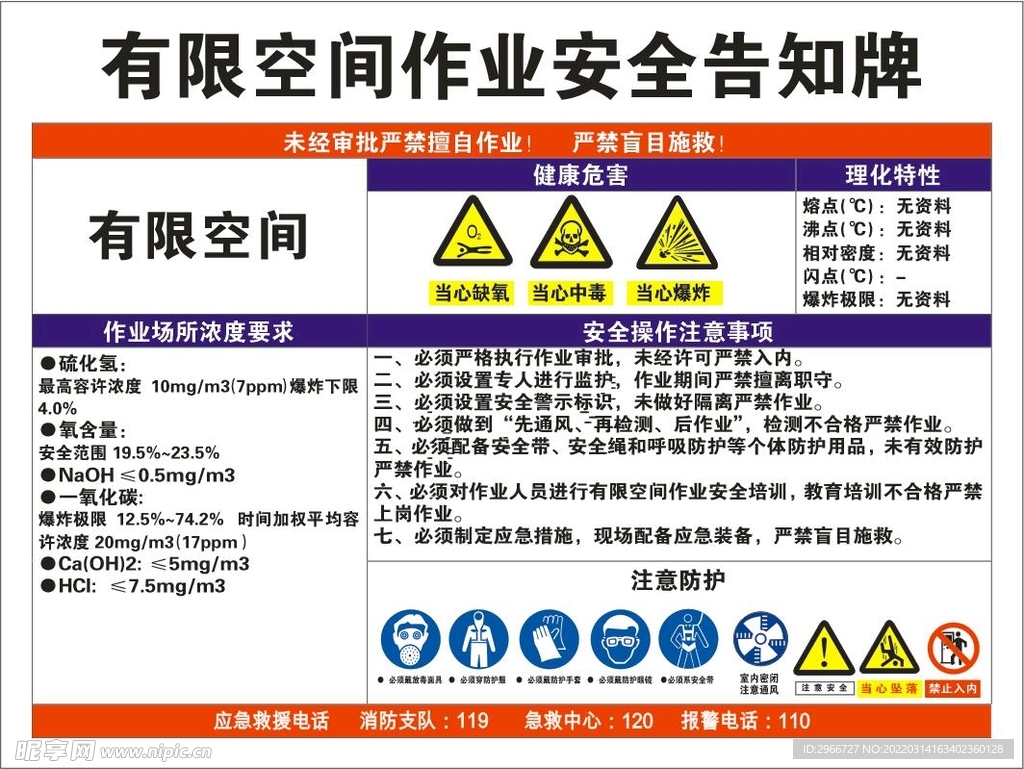 有限空间告知牌