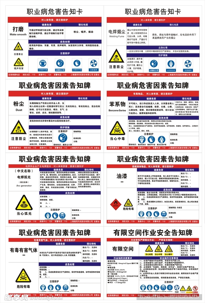 职业病危害告知牌