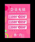 会员充值活动