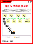 消防安全疏散指示图