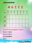 安全负责表