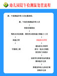晨检测体温处置流程