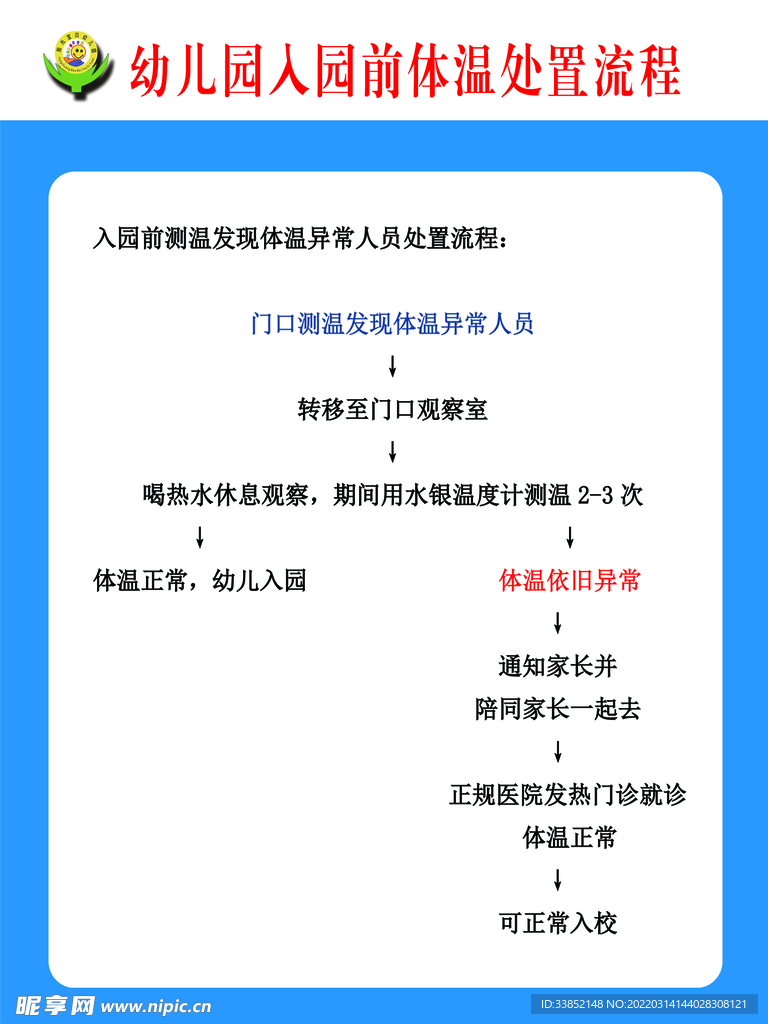 入园体温处理流程